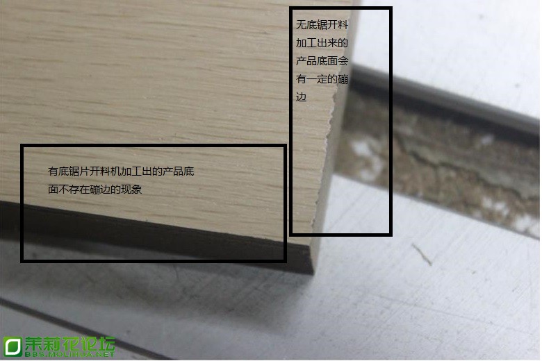 与无底锯开料机的区别