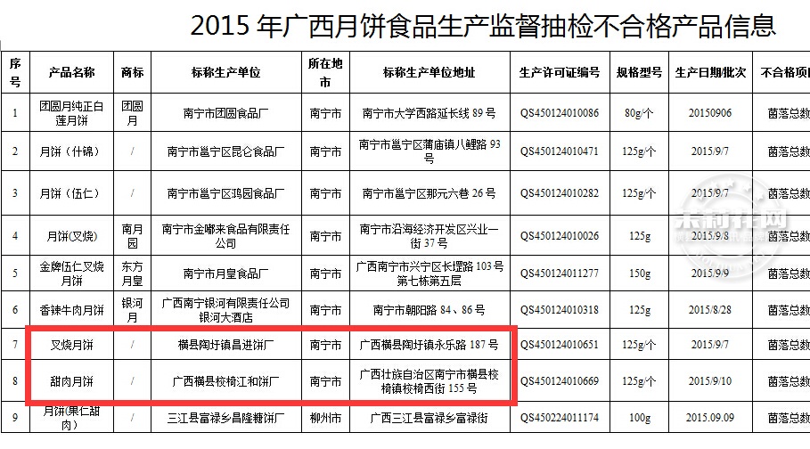 QQ截图20150924112711.jpg