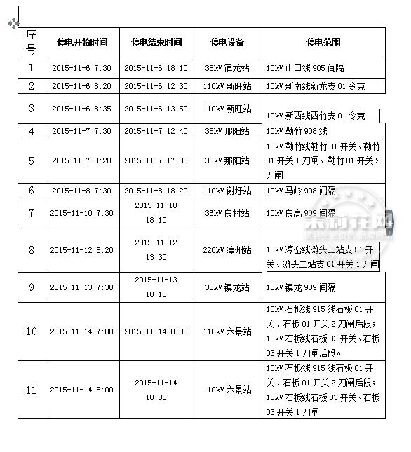 QQ截图20151102172930.jpg