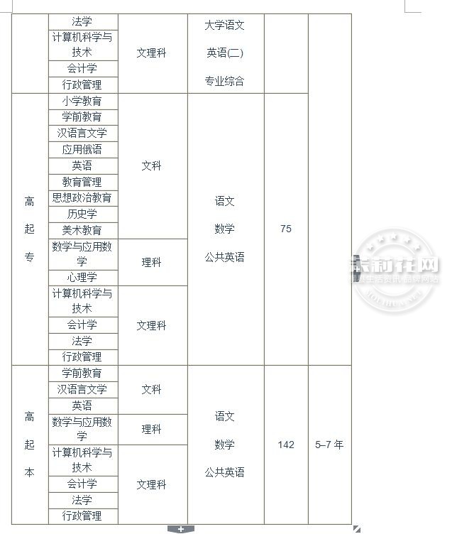 QQ截图20160114105114.jpg