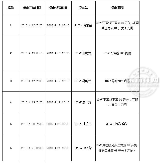 QQ截图20160412083603.jpg