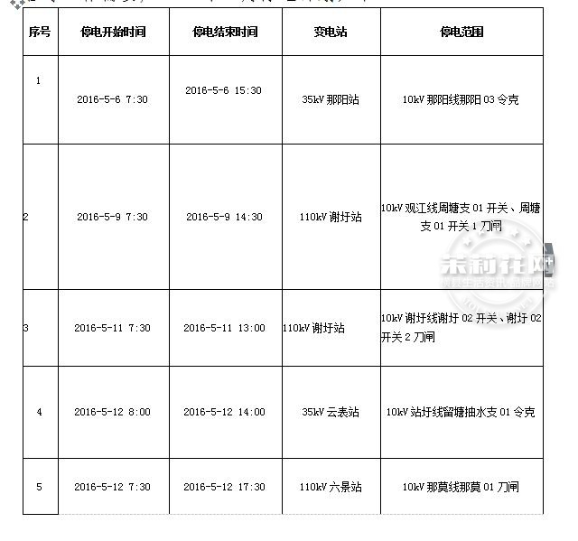 QQ截图20160504085025.jpg