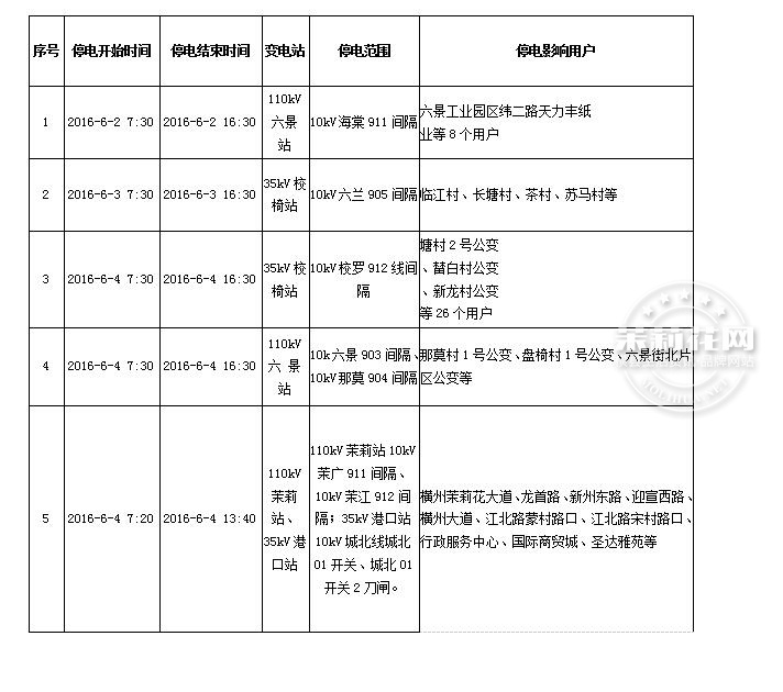 QQ截图20160527180016.jpg