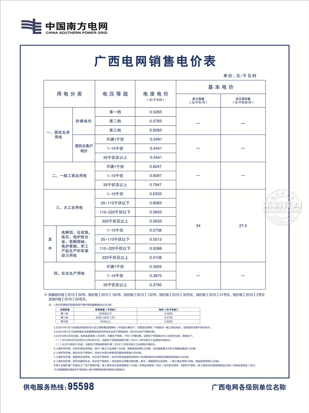 广西电网销售电价表7月_副本.jpg