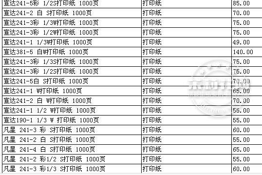 最热门打印纸报价介质清单大全  尽在南宁一龙办公！