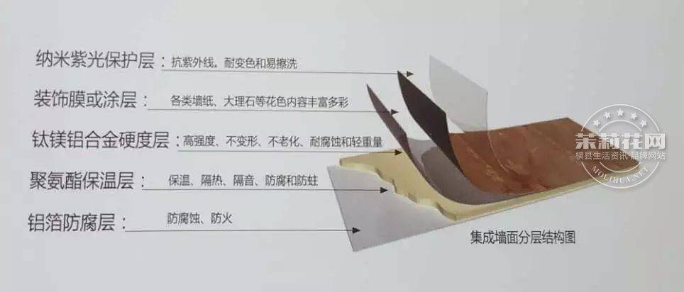 产品结构图.jpg