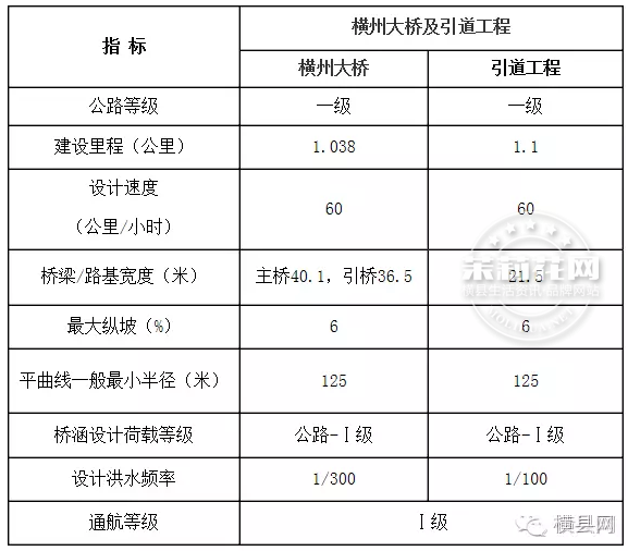 微信截图_20170604091624.png