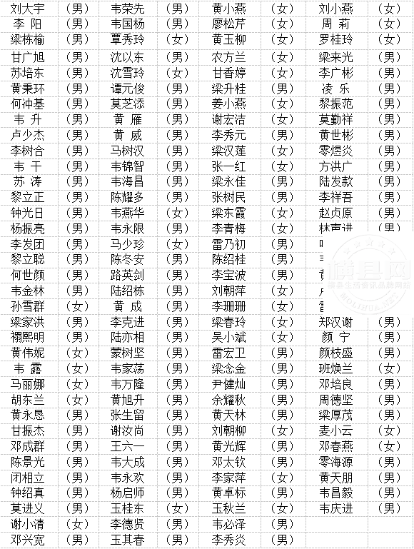 091733jk4aecd63wb62c4z.jpg