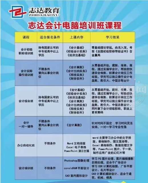 wechat_upload16043694605fa0bc34dba45