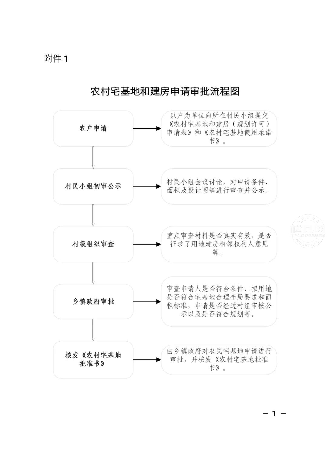 084628josejjzwk0obd4nd.jpg