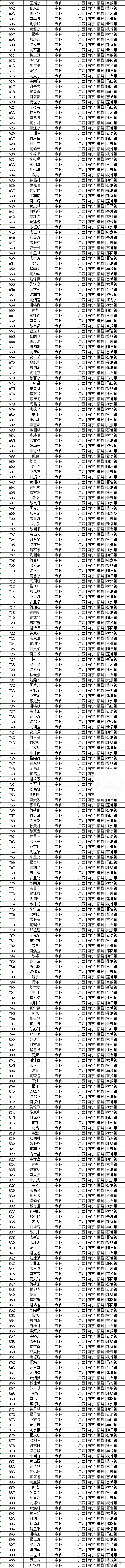 083613dionauo982zoohyy.jpg