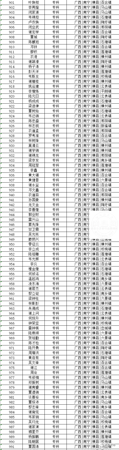 083613s0yu2ycvlz14441v.jpg