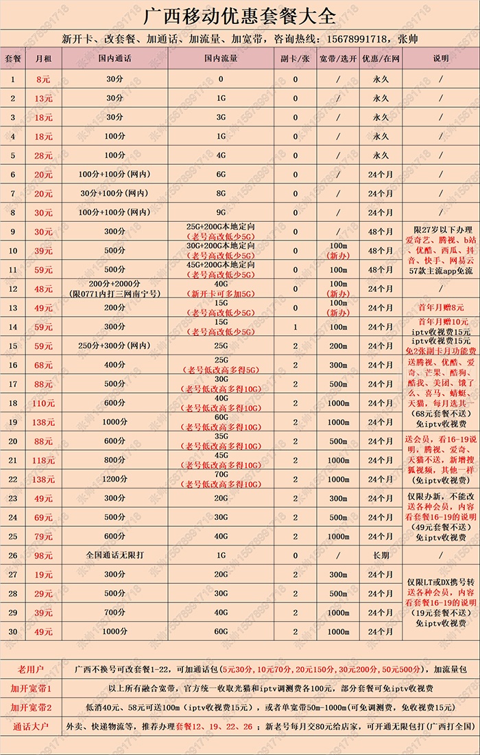 移动套餐汇总11.jpg