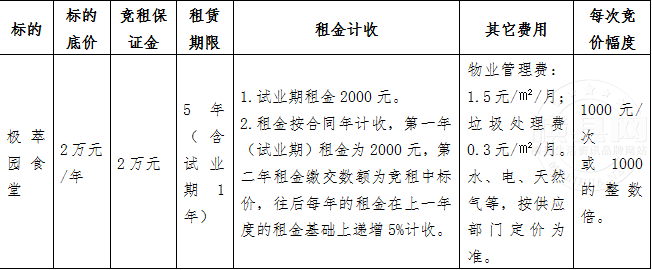 微信截图_20210820164926.png
