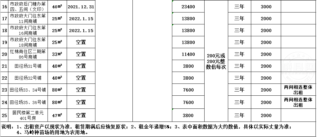 微信图片_20211231153905.png