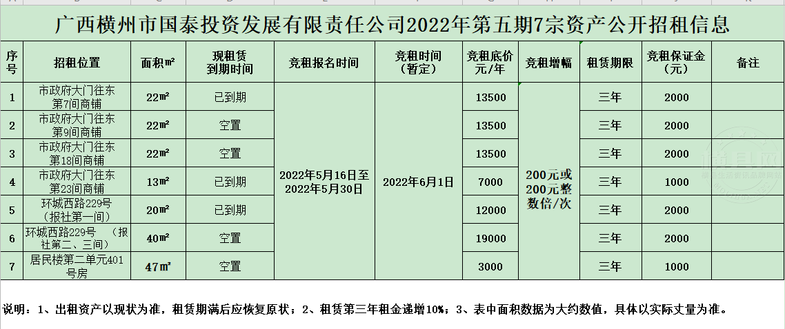 微信截图_20220516180616.png