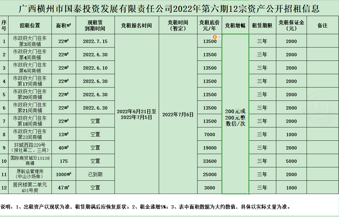 微信截图_20220621161935.png