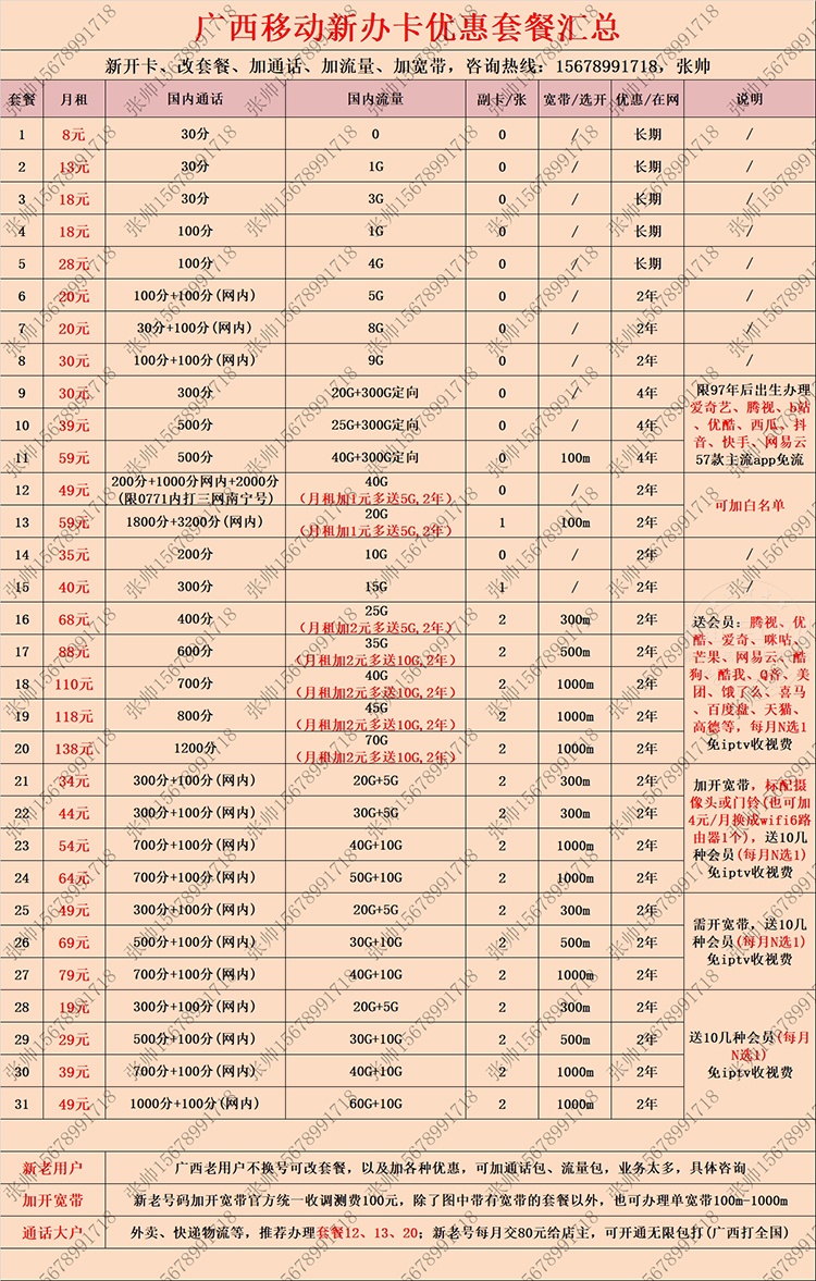 移动新用户.jpg