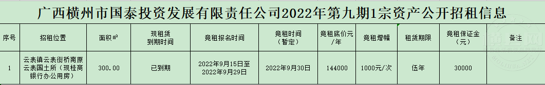 微信截图_20220914111925.png