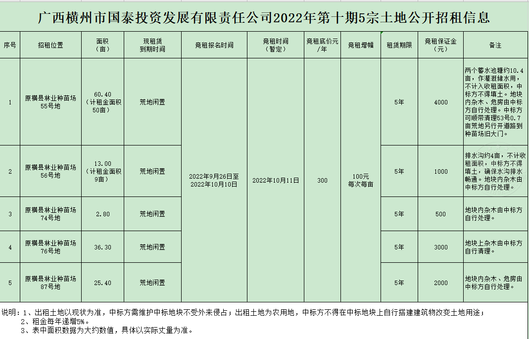 微信截图_20220926093018.png