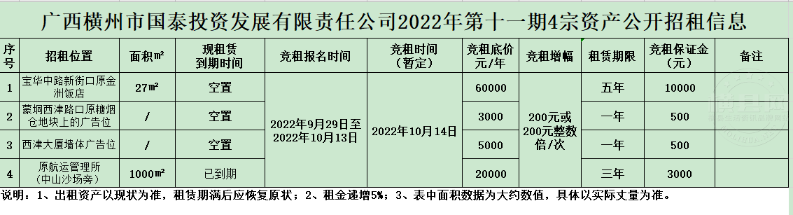 微信截图_20220930100814.png