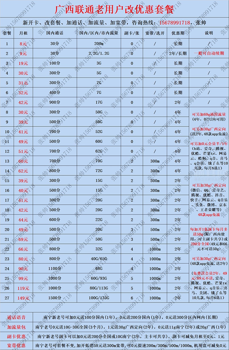 联通老用户(6).jpg