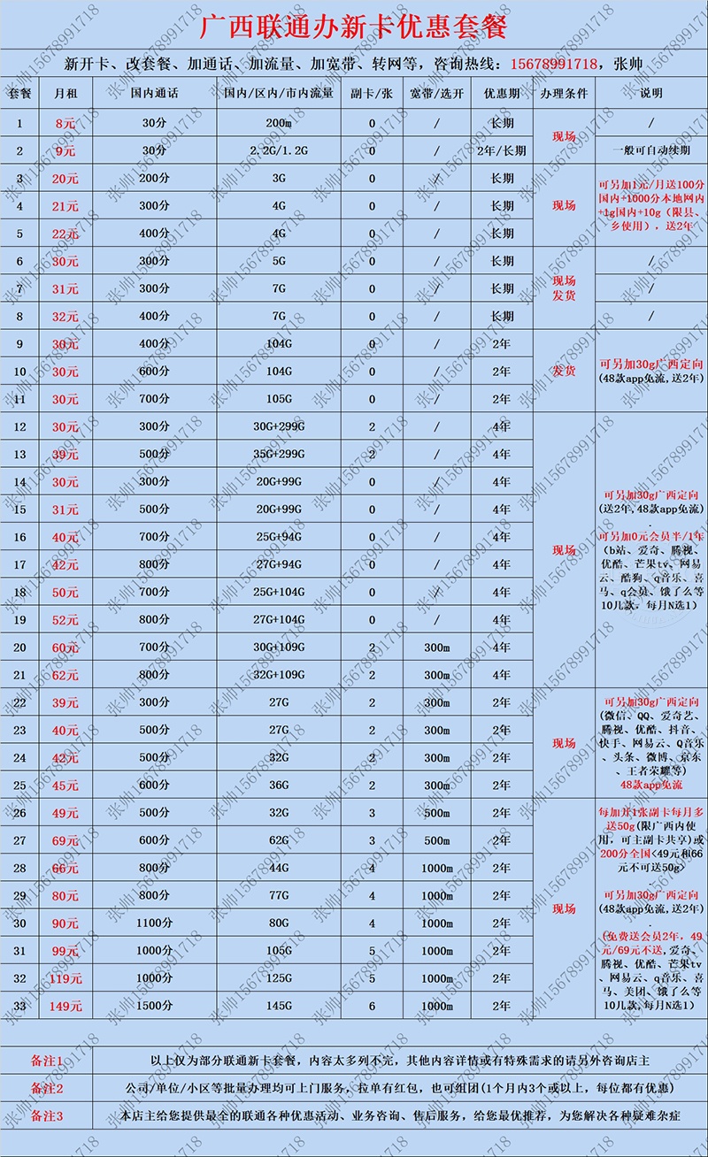 联通新用户(6).jpg