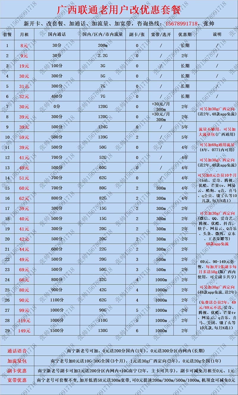 联通老用户(12) 拷贝.jpg