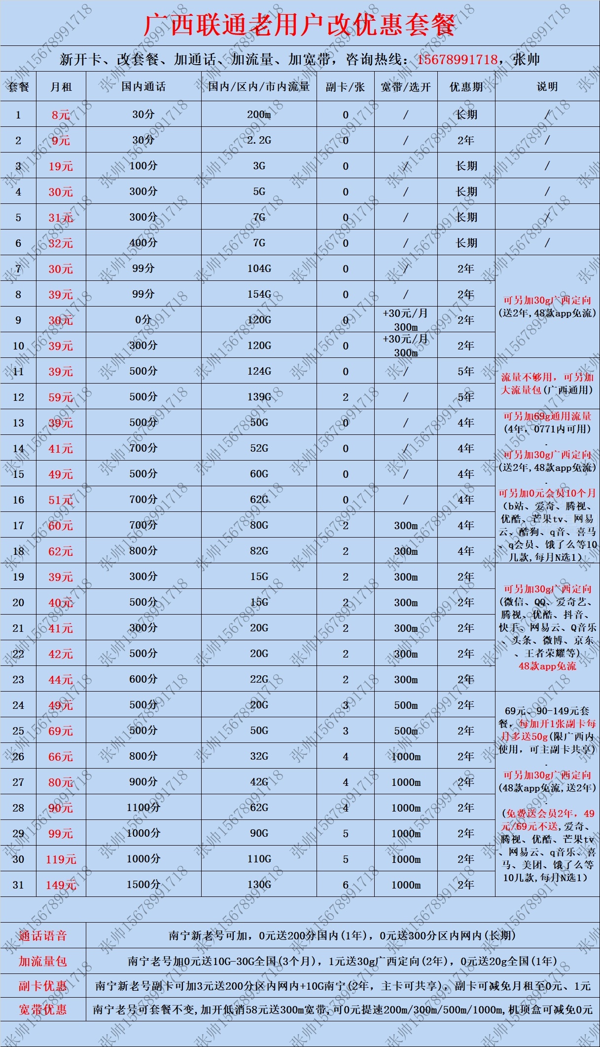 联通老用户(13).jpg