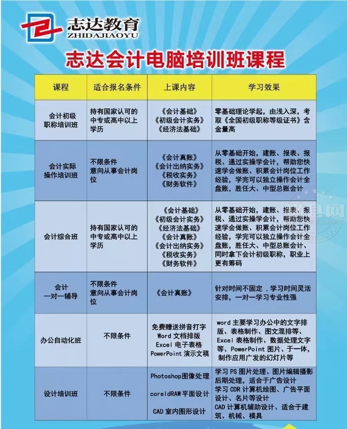 wechat_upload17156731546643184270698