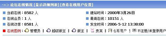 [公告]论坛已经恢复使用