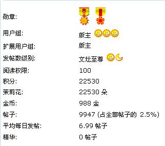 图二